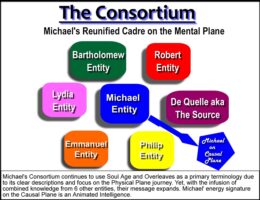 Michael's Consortium